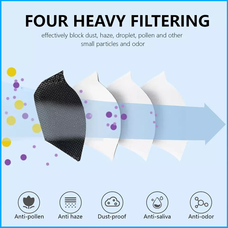 10 Days Delivery! Approved FFP - огляд і ціна Disposable Surgical Mask