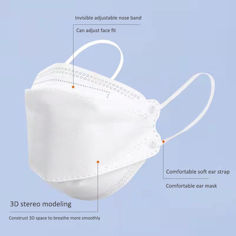 10 Days Delivery! Approved FFP - огляд і ціна Disposable Surgical Mask