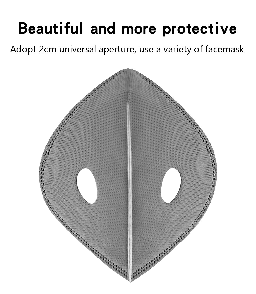 Cycling Dustproof PM2.5 Active - огляд і ціна Dust Mask Construction